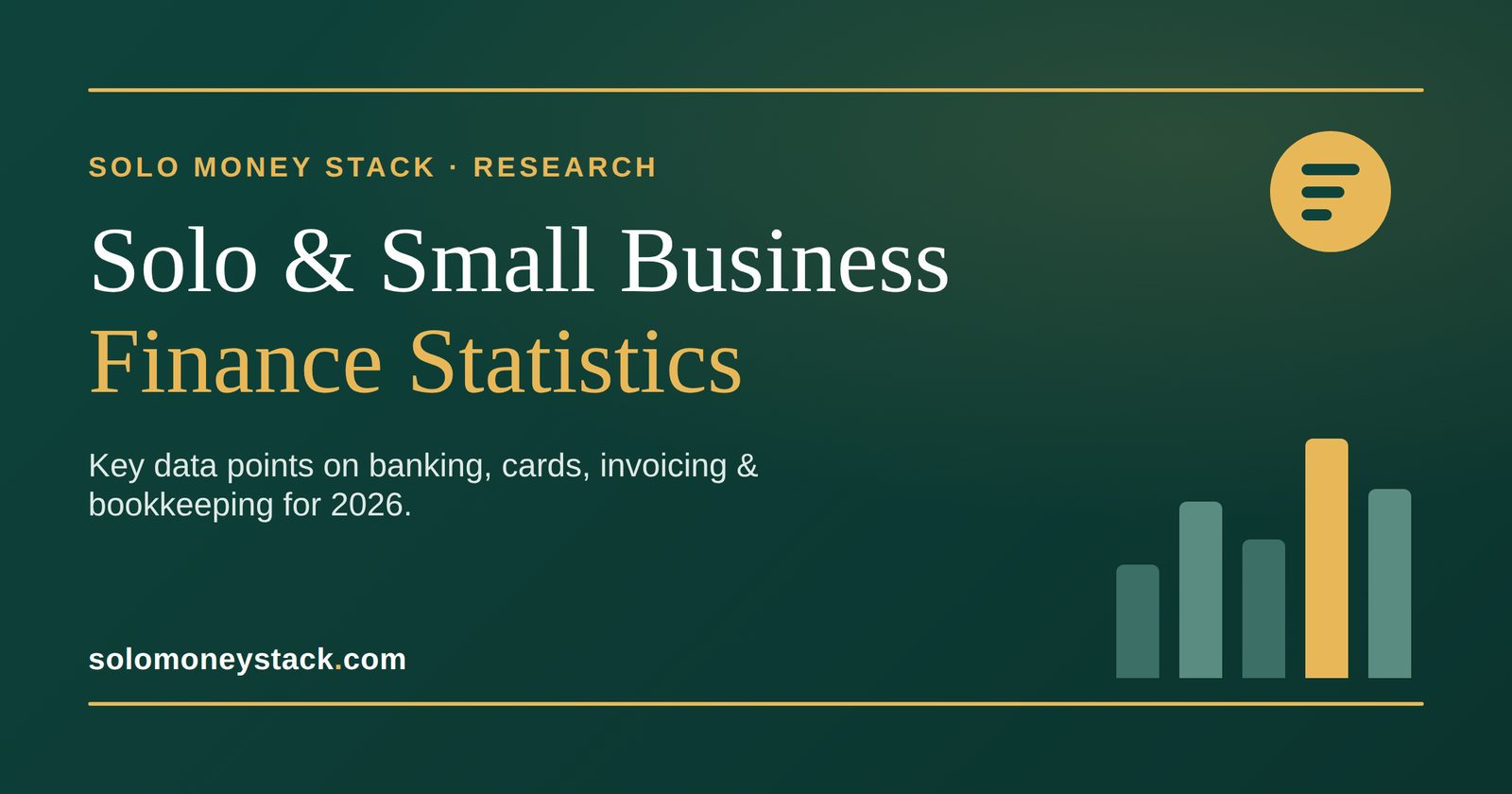 Solo and small business finance statistics and key 2026 data points